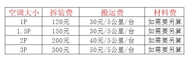 东方空调移机及费用电话在哪里找